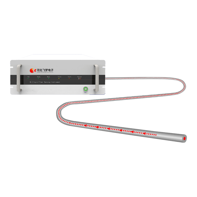 分布式光纖管道應變監測系統